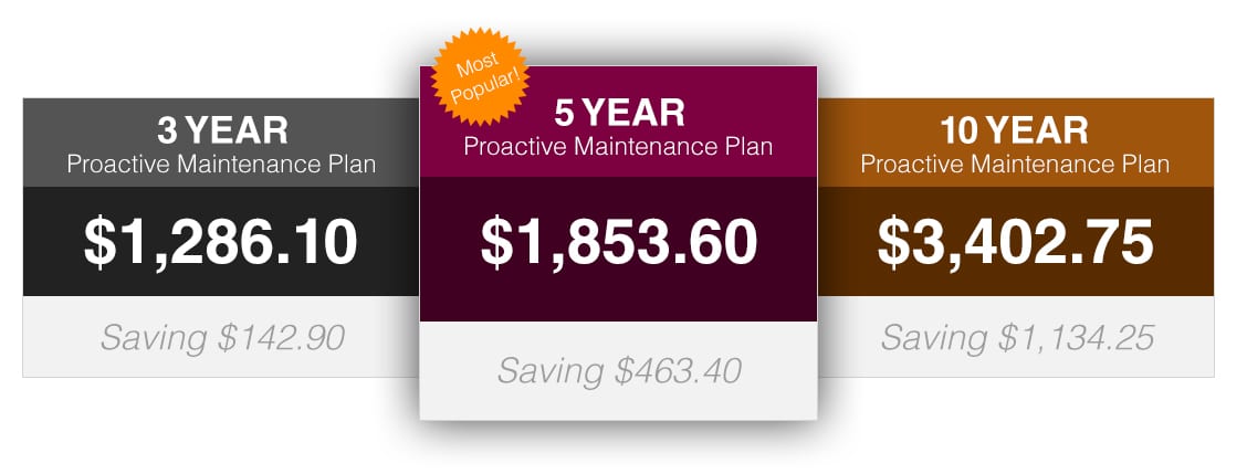 HVAC-System-Maintenance-Plan-Pricing